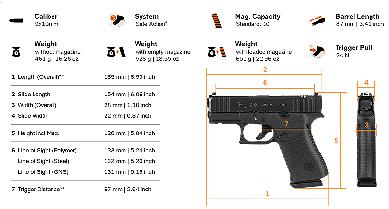 Glock G43X MOS 9mm 2/10R Optic Ready Handgun NEW PX4350201FRMOS - Semi ...