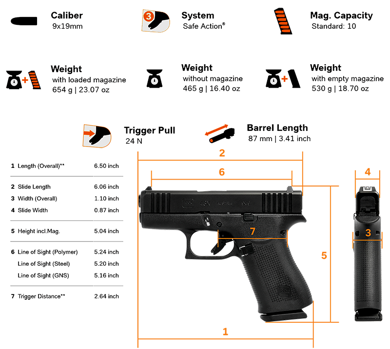 Glock G43X 9MM 2/10R-Mags Compact Slimline USA Handgun NEW UX4350201 ...